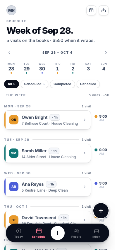The Schedule tab, Week of Sep 28: five visits on the books, $550 when it wraps, one house-cleaning visit each weekday, Sarah Miller on Tuesday.